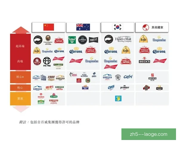 展望2026FIFA世界杯全球足球盛宴与夺冠格局解析前瞻趋势 展望2026FIFA世界杯全球足球盛宴与夺冠格局解析前瞻趋势