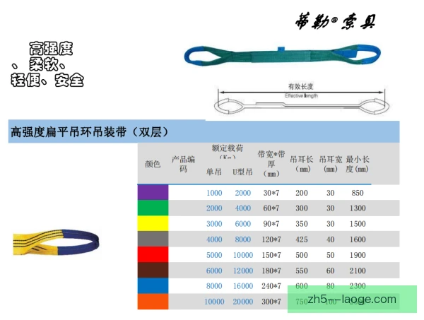 吊环座垫高度调整到位，运动员动作稳定性提升